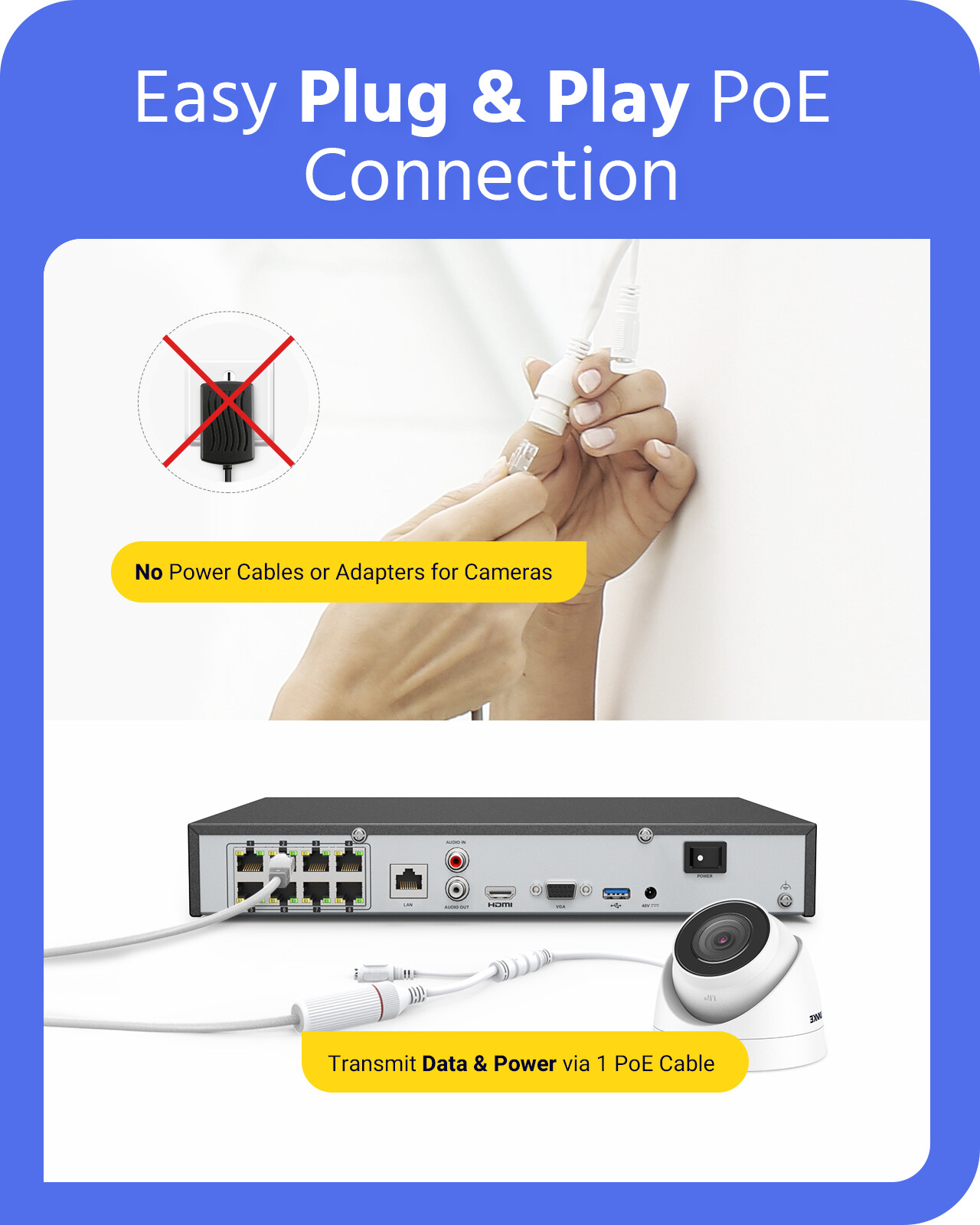 ANNKE 8MP POE NVR IP Network Video Recorder H.265+ for Smart Security System