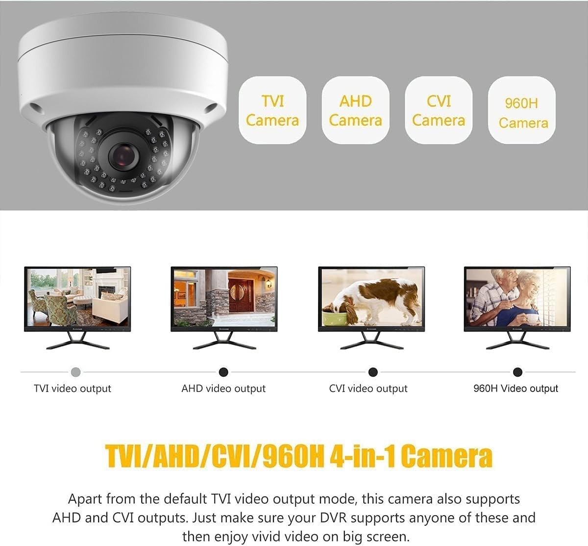 5MP Dome TVI AHD CCTV 4IN1 Security Camera 65ft Night Vision Metal Housing 2.8mm