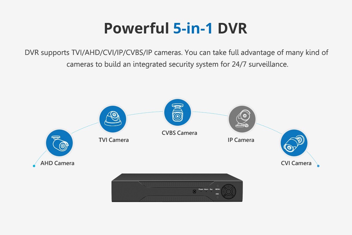 MAISI 8CH/ 4CH HD 5IN1 1080P DVR Video Recorder for CCTV Camera Kit 0-3tb