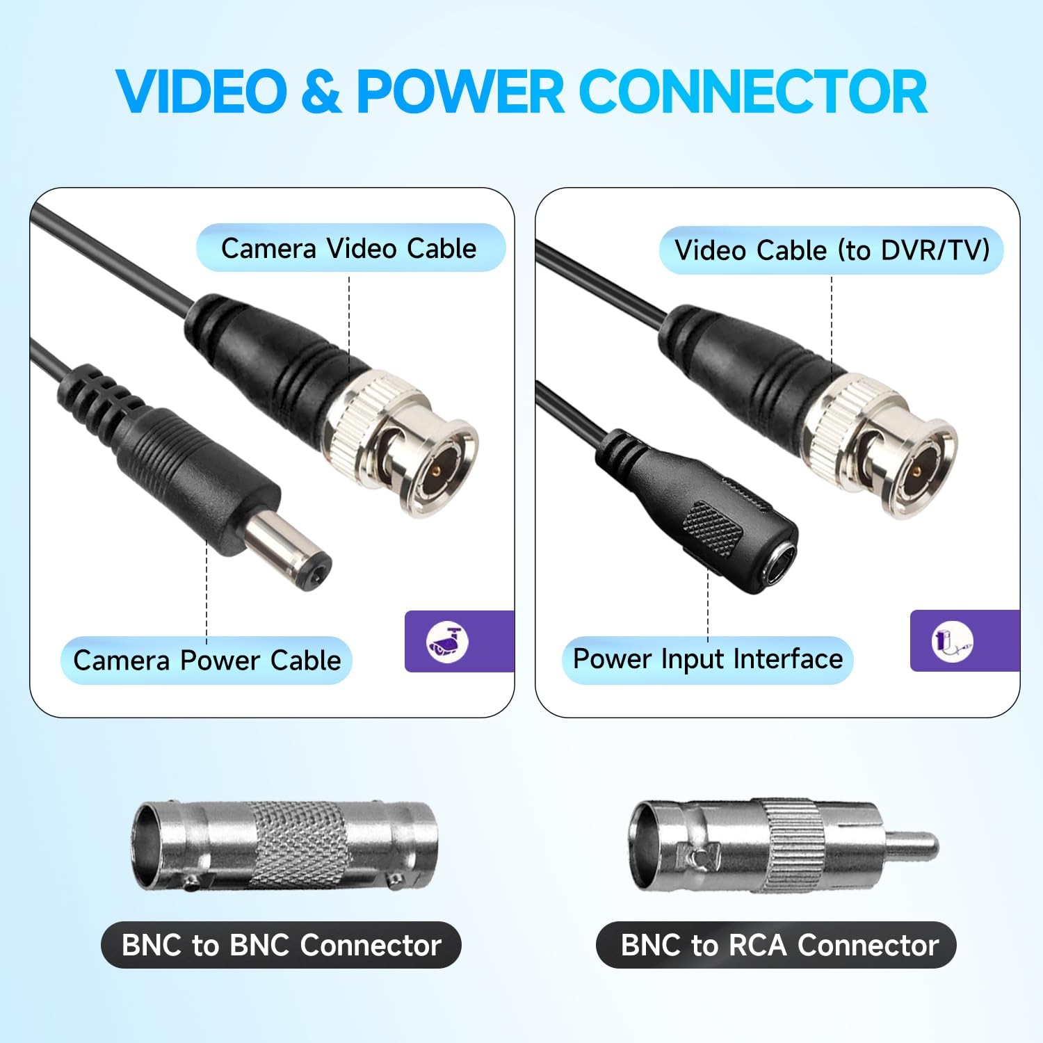 300Ft (91 Meters) 4K 8MP 5MP 2MP 1080P BNC Video and Power Cable, Mini RG59 W…