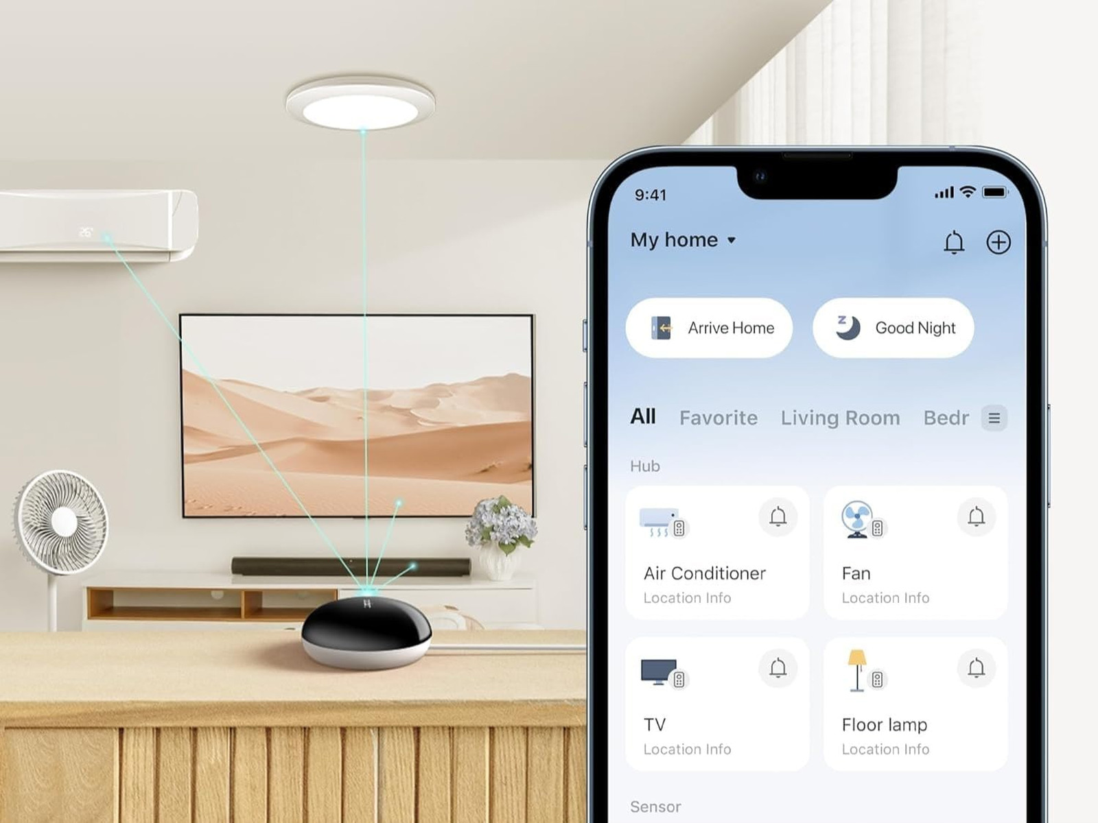Smart IR IoT Hub Control for TVs, ACs, Devices Compatible with Alexa Google Siri