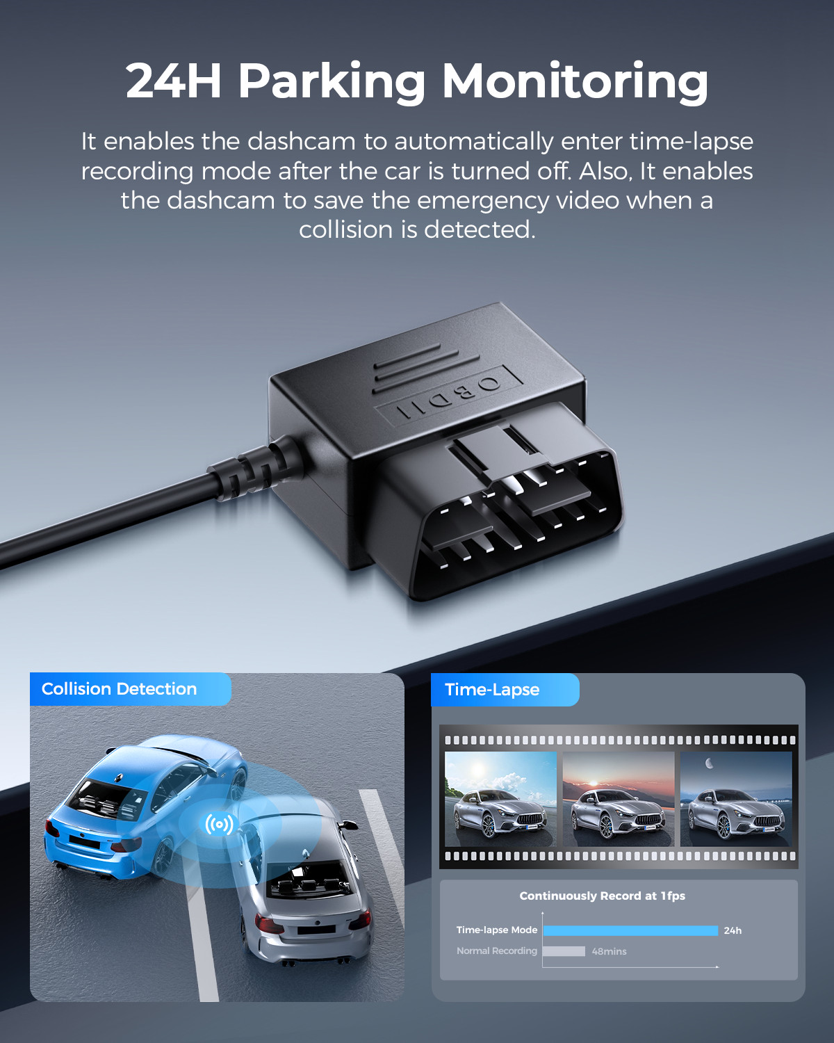 AZDOME Dash Cam OBD Hardwire Kit Power Cable Type C Port Support Parking Mode