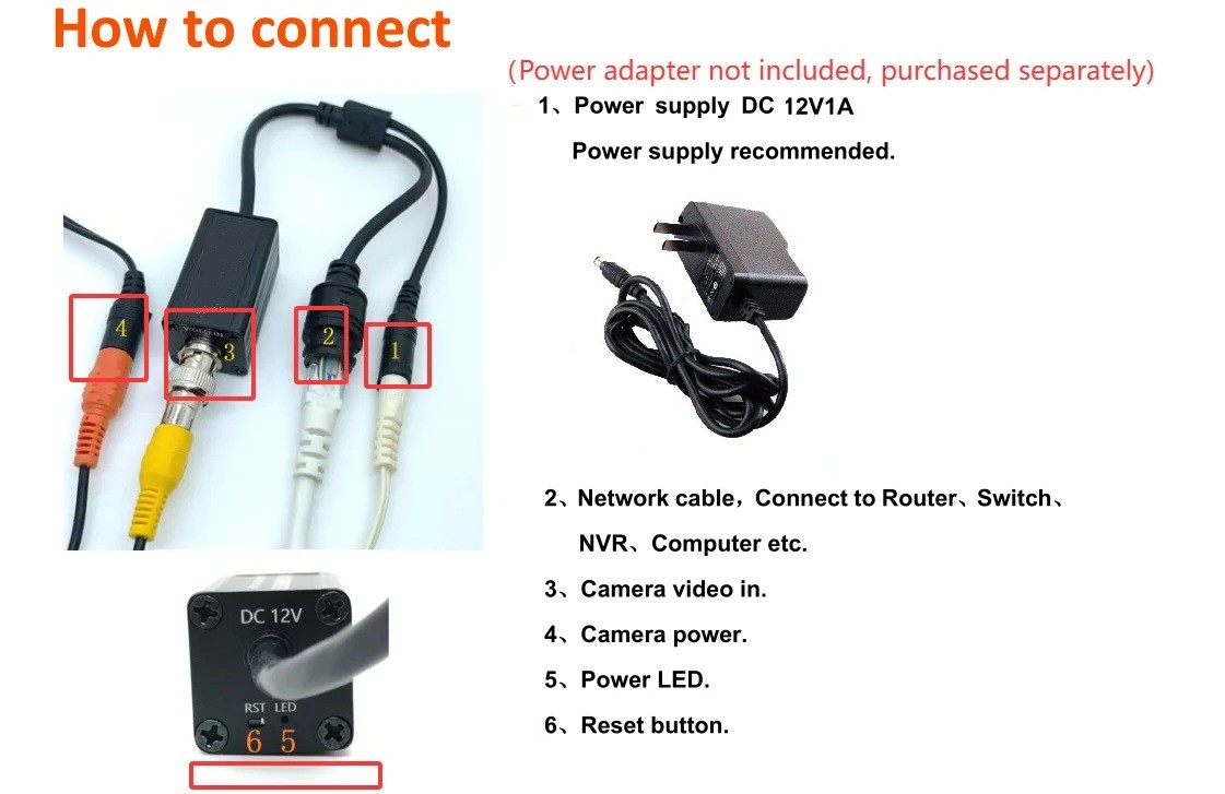Self-Adaption BNC 1080P HD Camera TVI CVI AHD To IP Camera Converter work w/NVR