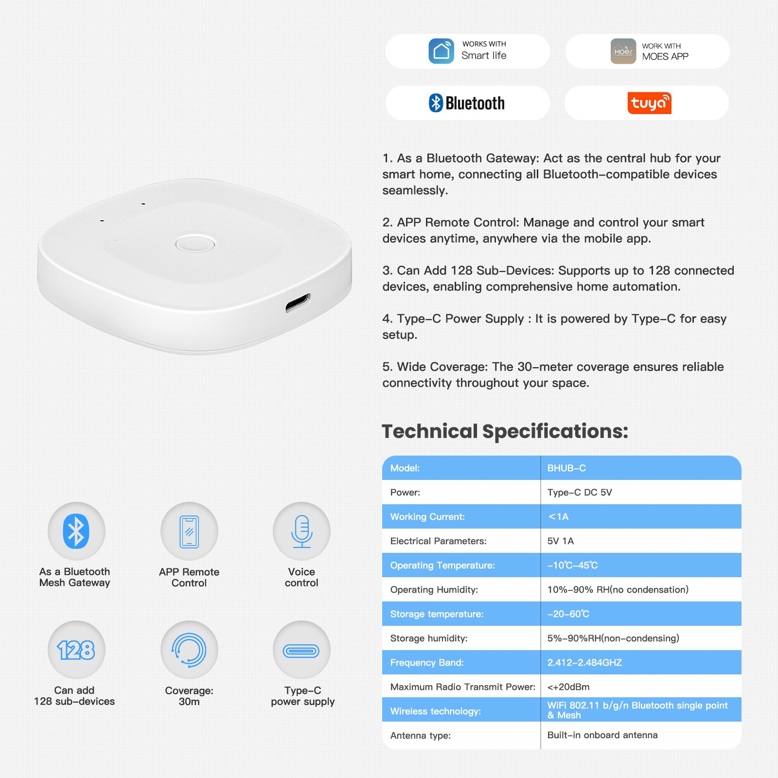 MOES Wireless Tuya Bluetooth MESH SIG Smart Gateway Hub Bridge Alexa Google APP