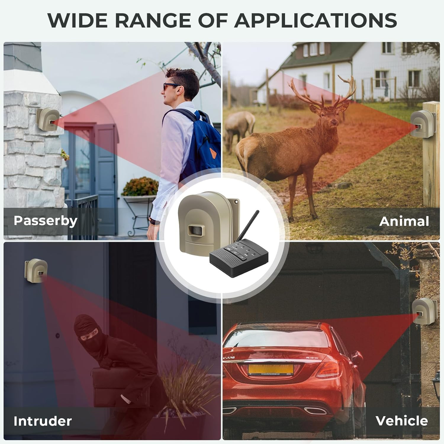 Hosmart Wireless Driveway Alarm & Motion Sensor – Weatherproof Security System