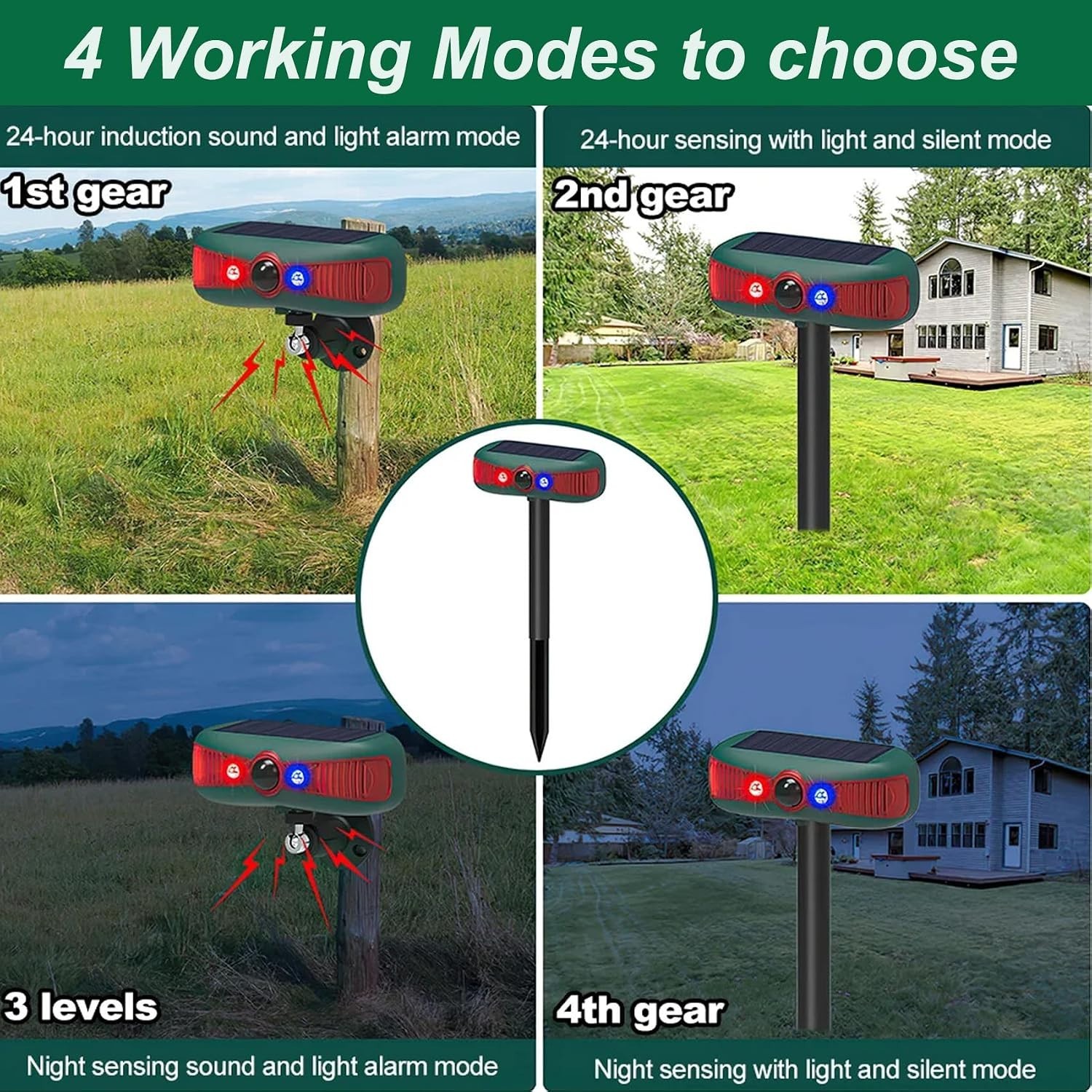 Outdoor Solar-Powered Motion Sensor Alarm with 13 Sounds & Red/Blue Strobe Light