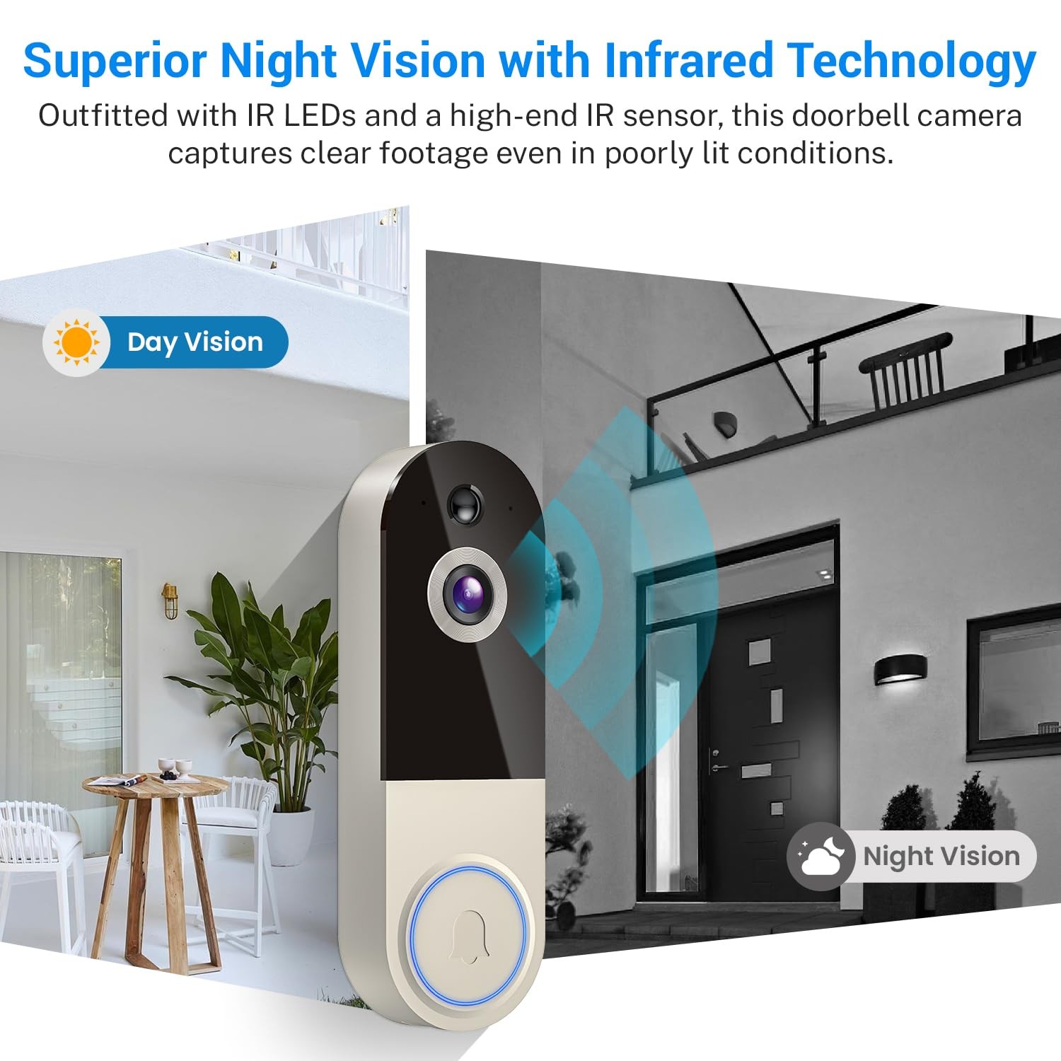 Lunelyx 1080p Wireless Video Doorbell Camera, Smart Outdoor Linen