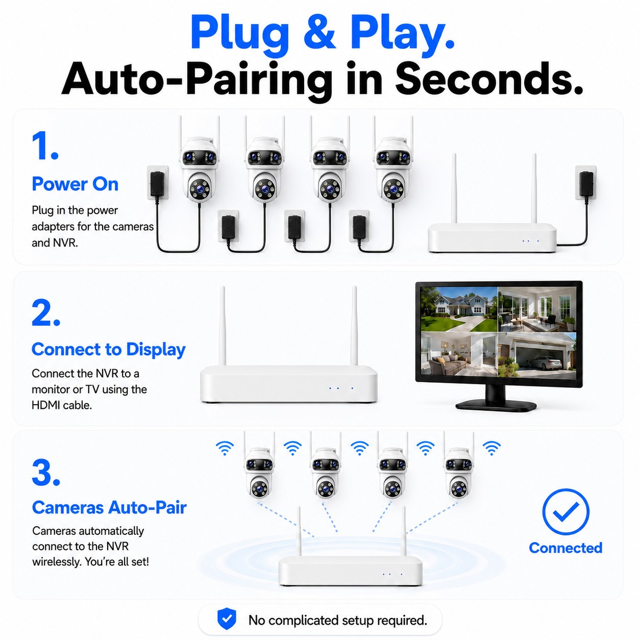 5G Wifi 10CH NVR Outdoor Wireless Security Camera System Triple Lens 2 Way Audio