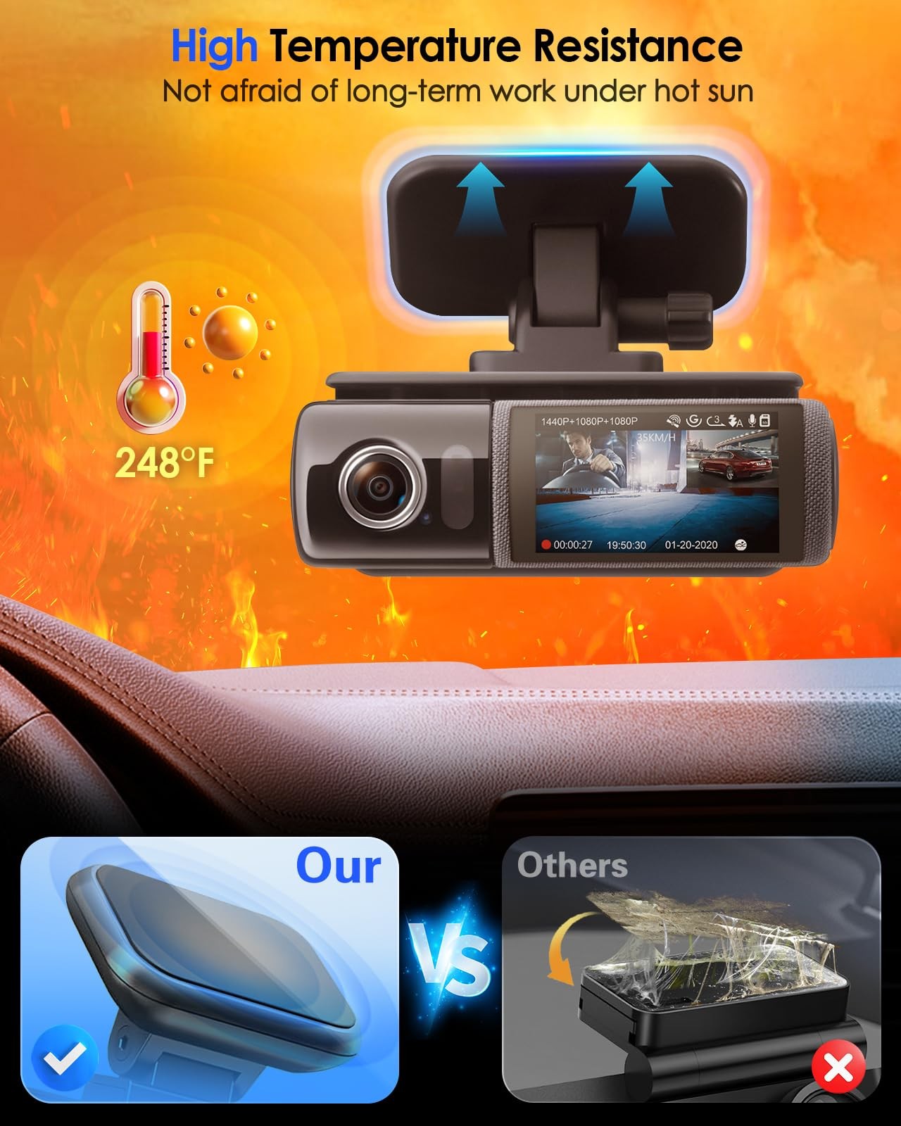 4Pcs Adhesive Sticky Pads for Dash Cam, Square High Heat 2.83 inches, Red