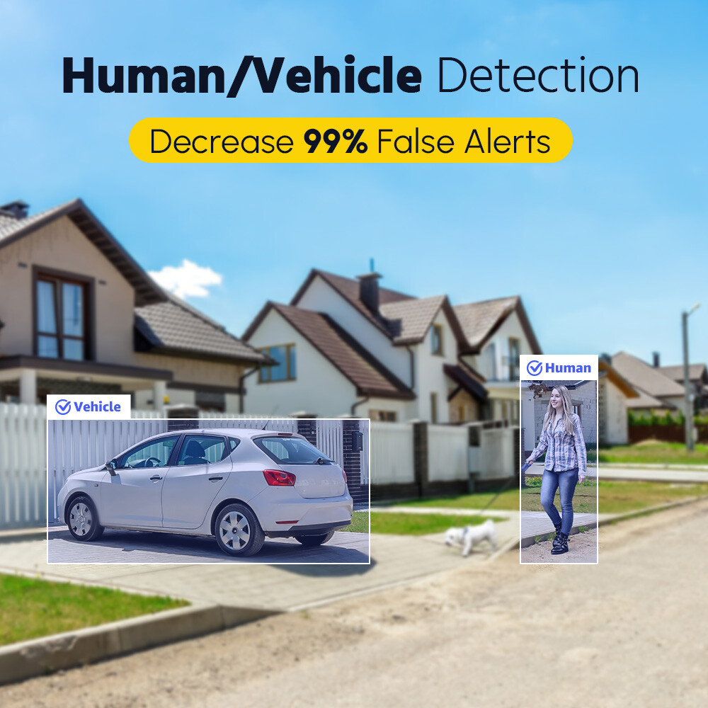 ANNKE 8CH 3K Lite DVR 1080P CCTV Security Camera System Human Vehicle Detection