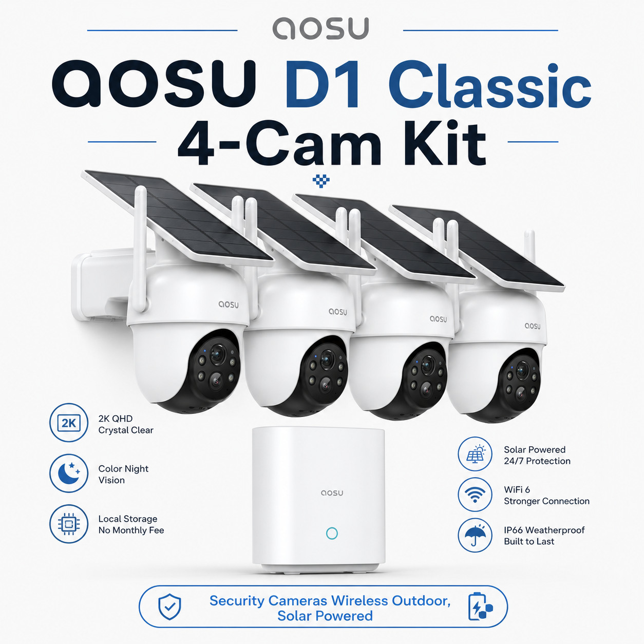 aosu D1 Classic 4-Cam Solar Security System 2K PTZ 32GB No Subscription, Night