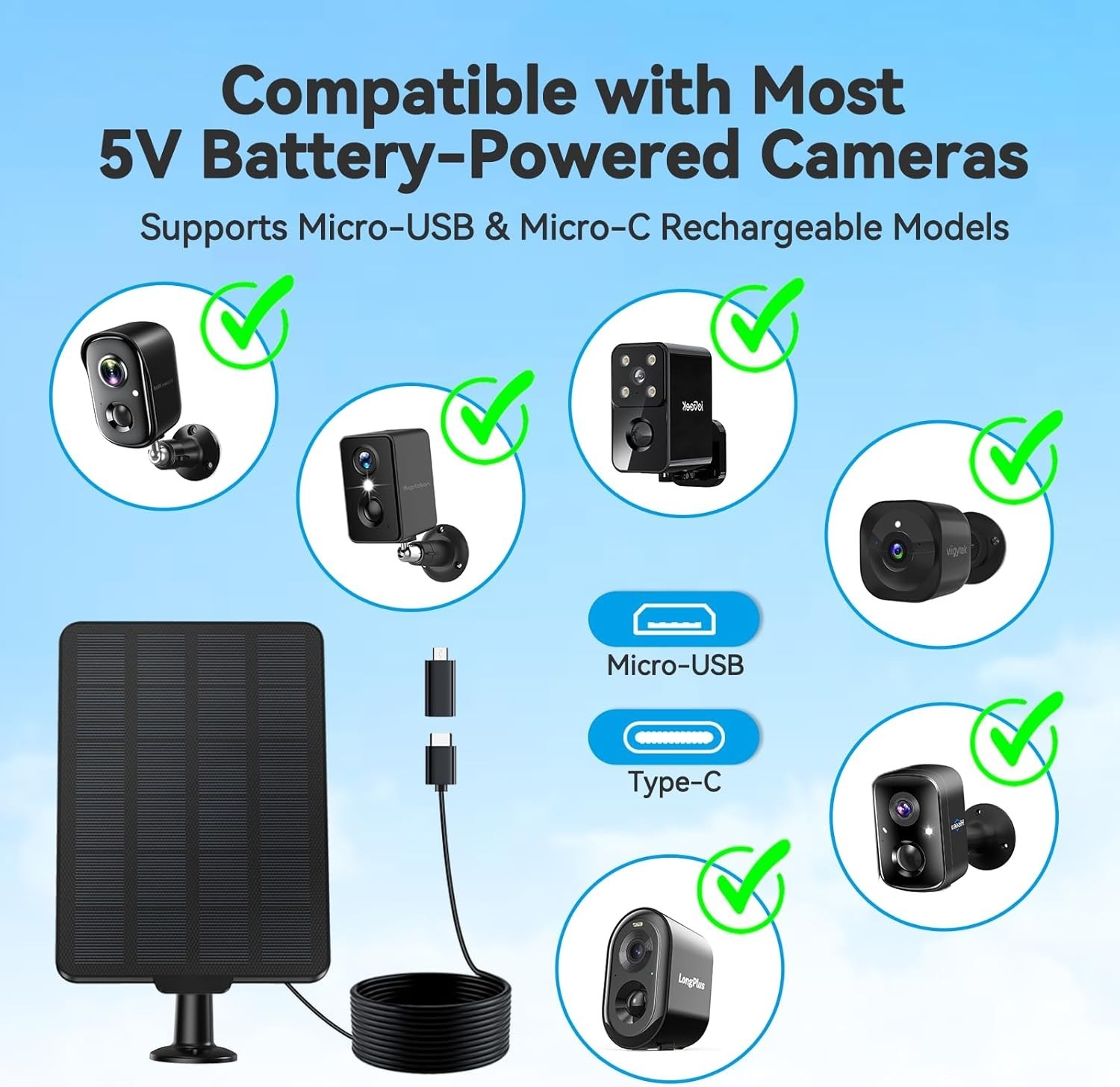 Durable 3W Solar Panel with Waterproof Design – Perfect for Outdoor Cameras