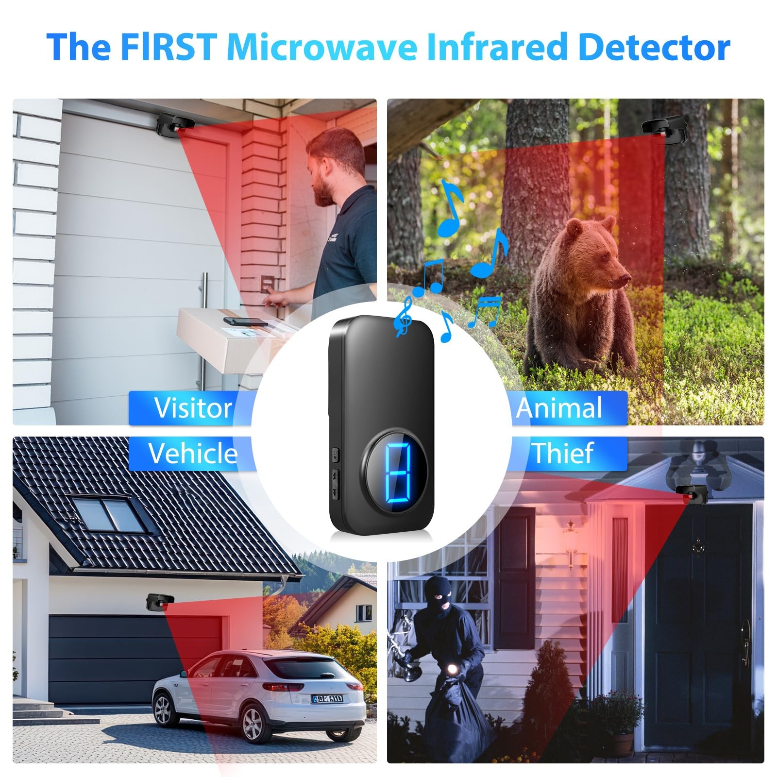 Wireless Driveway Alarm Motion Sensor 600ft Range Microwave Infrared Outdoor