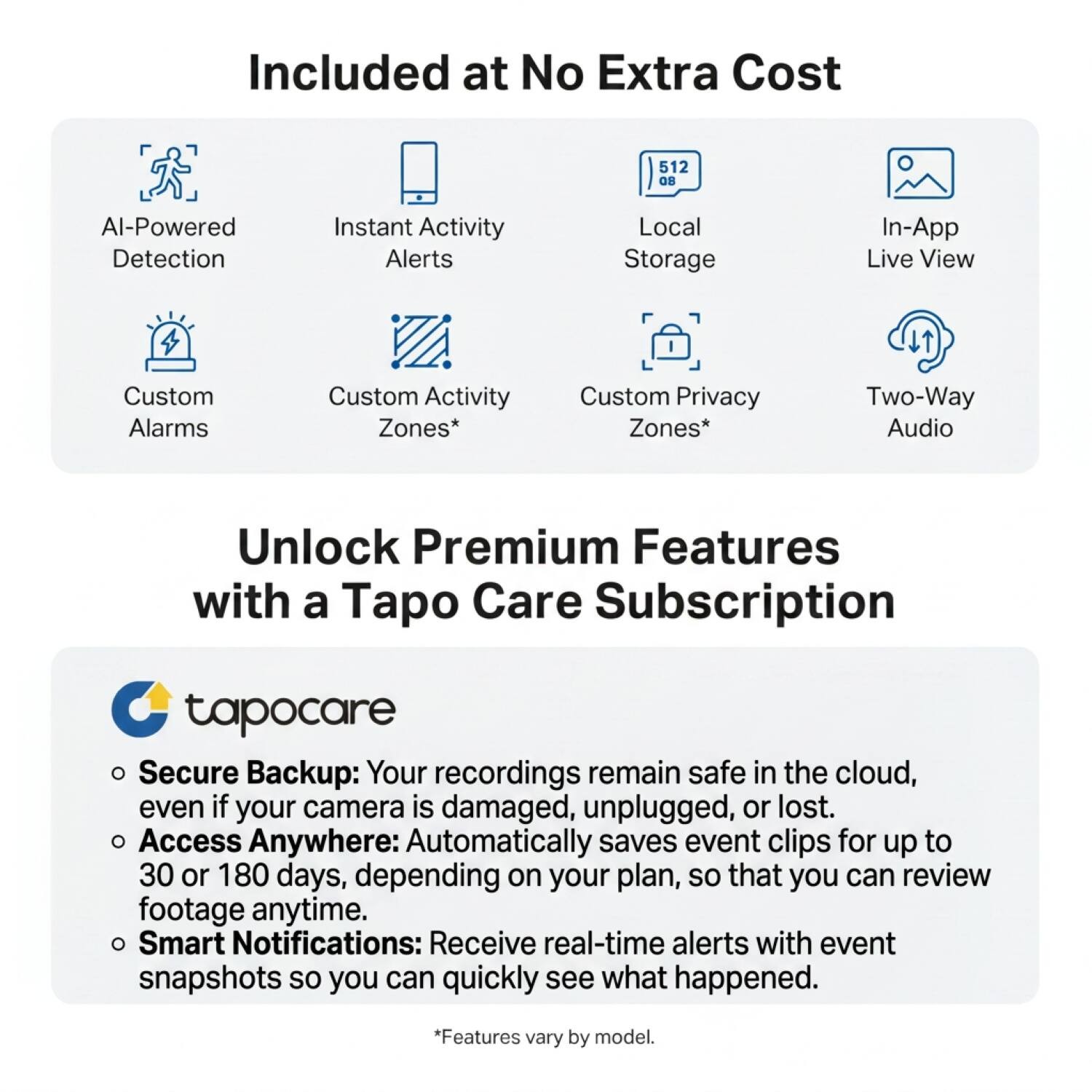 TP-Link – Tapo Wireless Pan-Tilt Security 4K Ultra Camera, 360° Coverage, wit…