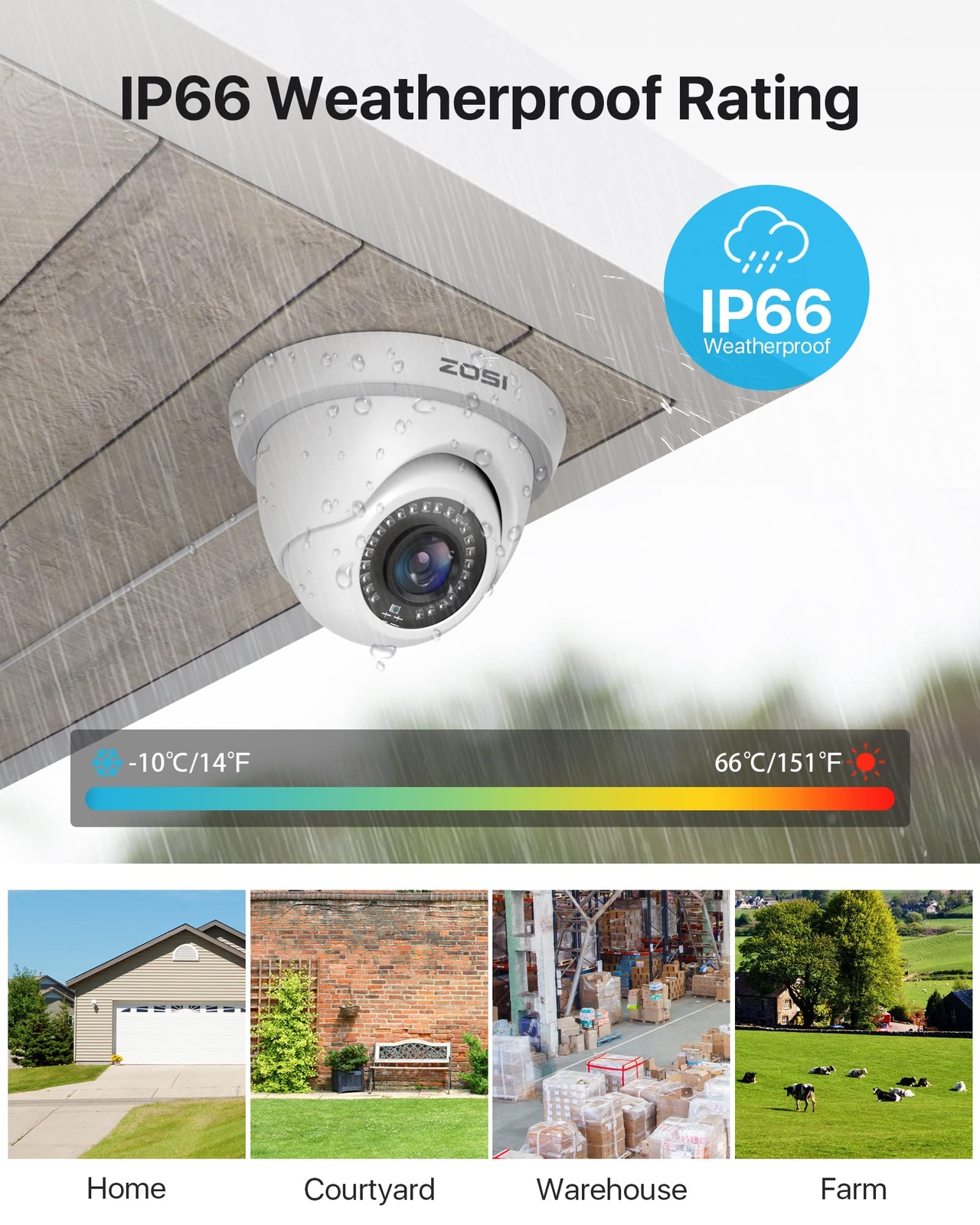 ZOSI 2MP 8CH DVR 1080p Security CCTV Camera System Outdoor 80ft Night Vision