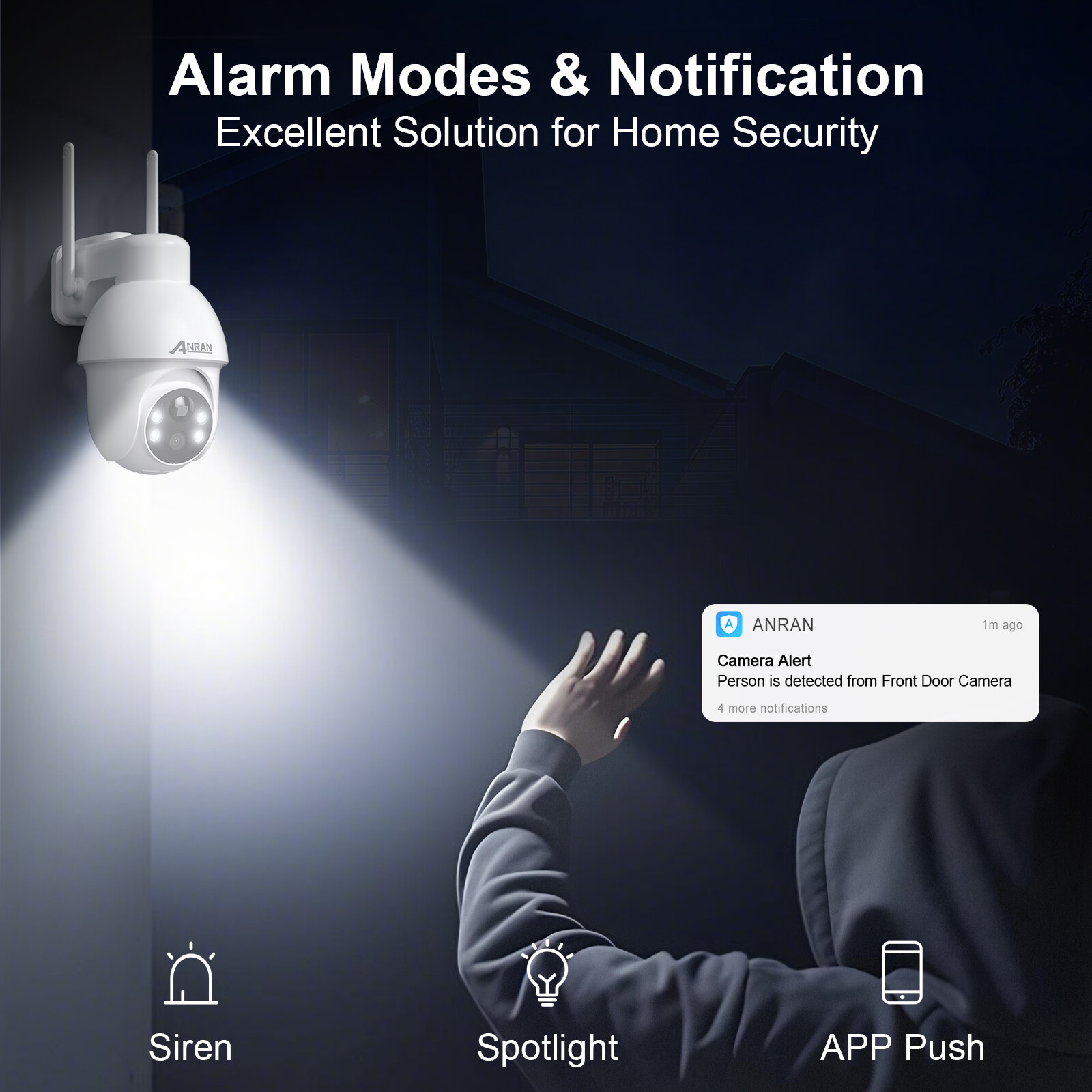 ANRAN Wireless Solar Security Camera System 360° PTZ 5MP WIFI Outdoor Audio Cams