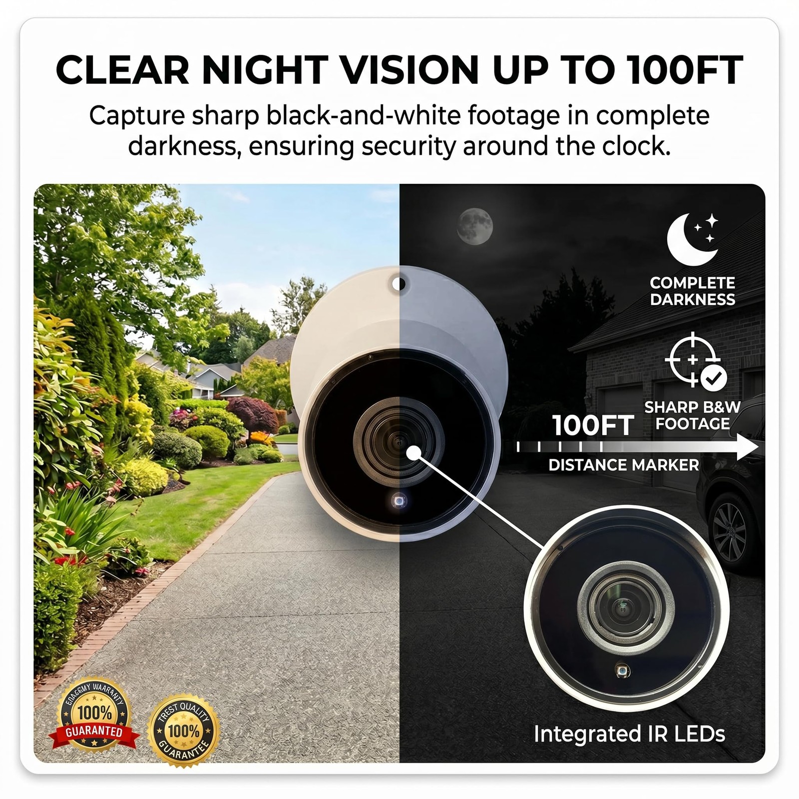 SVD 1920×1080 Bullet , Bullet Surveillance Cameras with Night Vision, Outdoor…