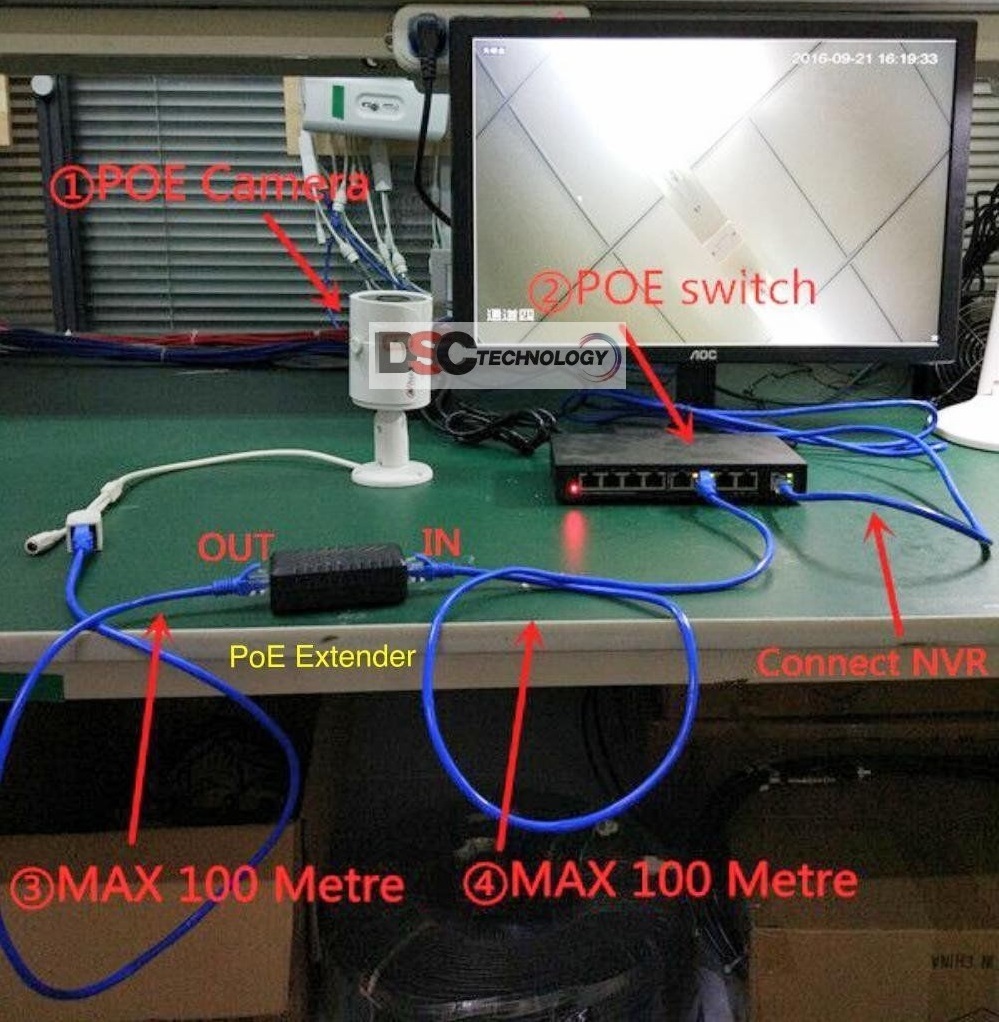 PoE 100M Extender PnP Power over Ethernet IP CCTV Security Camera IEEE 802.3af