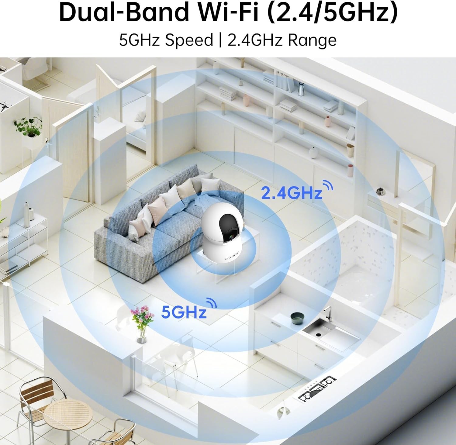 Incredible 2.4/5GHz Wi-Fi Indoor Camera – Ideal for Pet & Baby Monitoring