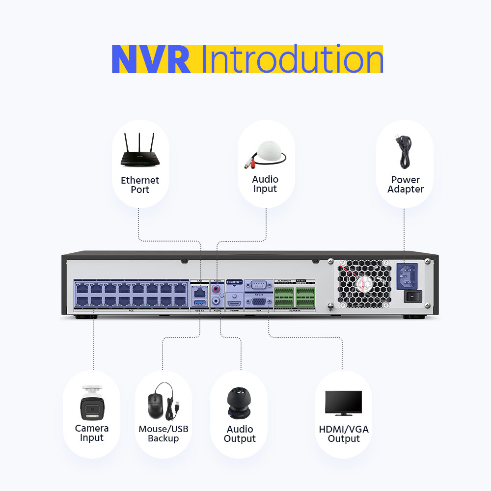 ANNKE 32CH NVR 12MP Audio POE Security Camera System Outdoor Color Night H.265+