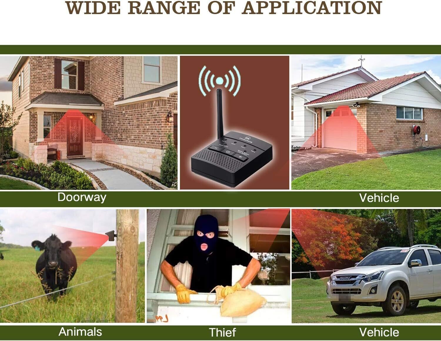 Emacros Wireless Receiver for Solar Driveway Alarm System 1/2 mi. Transmit Range