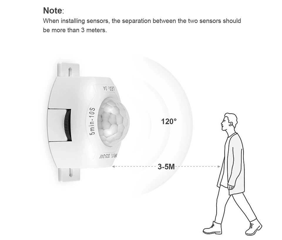 DC 5V 12V 24V 3A Automatic Infrared PIR Motion Sensor Switch For LED strip light