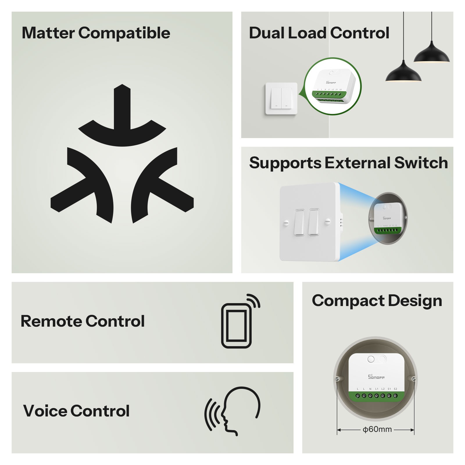 SONOFF MINI-2GS Matter Over WiFi Smart Switch Module 16A Home Automation Control