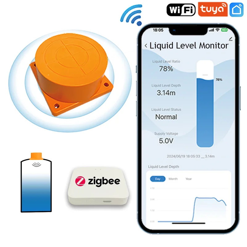 Ultrasonic Liquid Level Sensor Water Tank Monitor Alert Device For Tuya Zigbee
