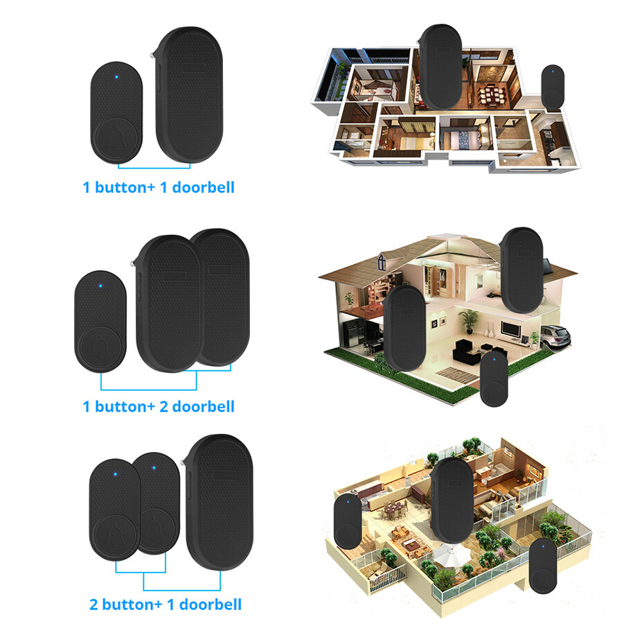 KERUI Wireless Doorbell Chimes 4 Volume Levels Receiver Long Range Remote Button