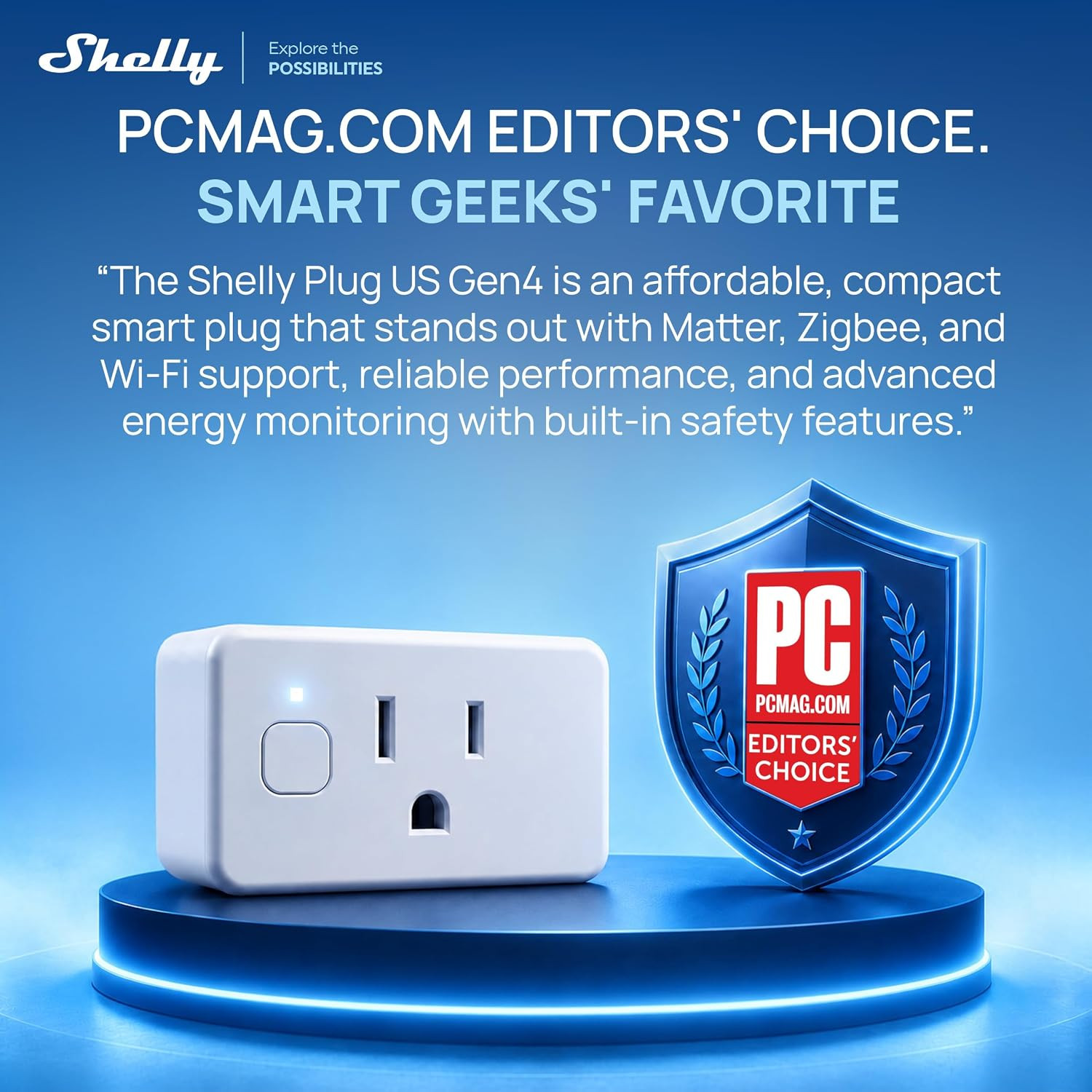 Smart Plug UL, Wifi, Bluetooth, Zigbee, Matter Outlet with Power Metering, Works