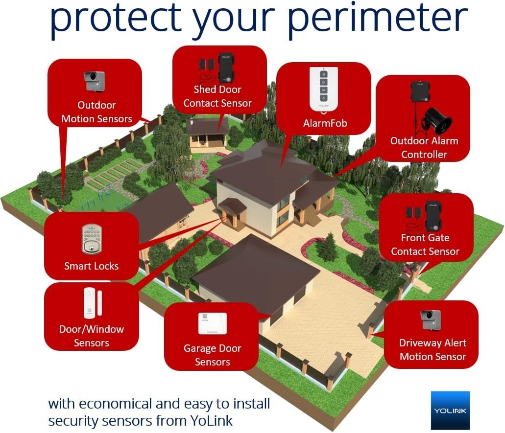 LoRa Smart Door Sensor Starter Kit: – 1/4 Mile Open-Air Range, Door Left-Open…