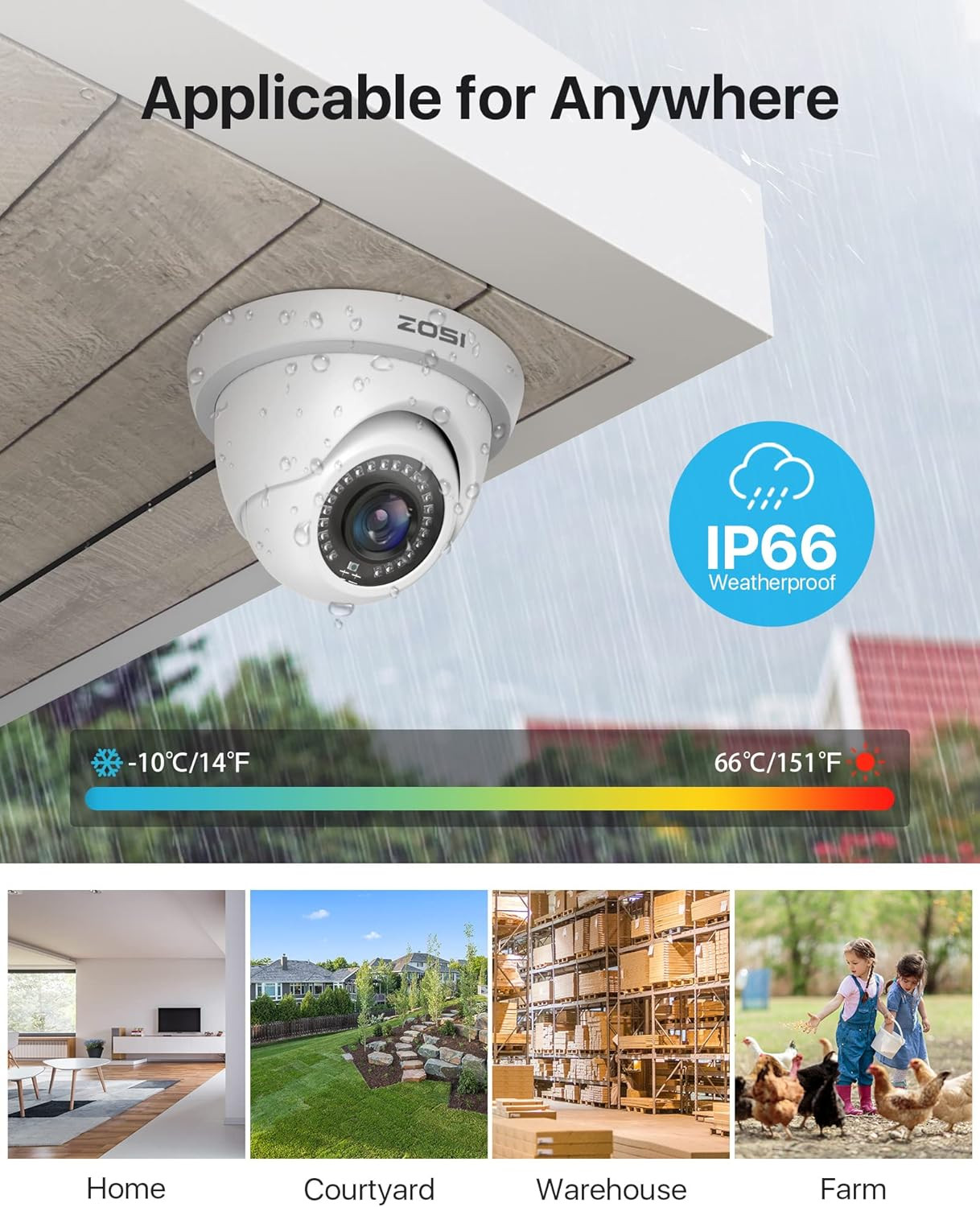 1080P Dome Security Cameras (Hybrid 4-In-1 HD-CVI/TVI/AHD/960H Analog CVBS),2MP