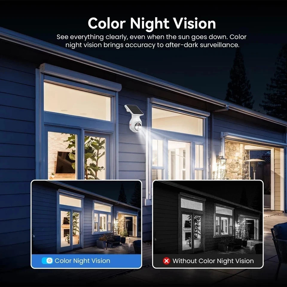 Solar Panel Powered Security Camera 1080p WiFi Camera with Night Vision Motion