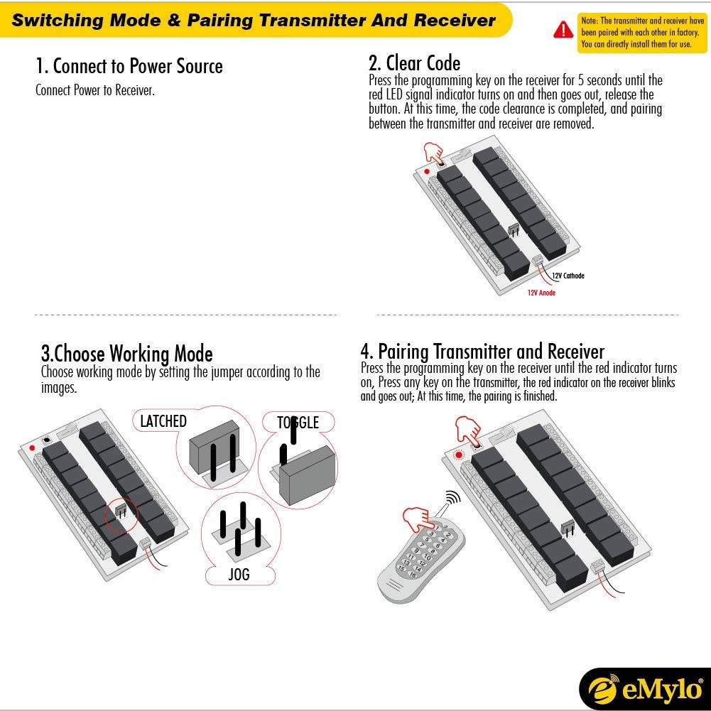 16 Channel RF Relay Remote Control Automation Security Switch Wireless Module