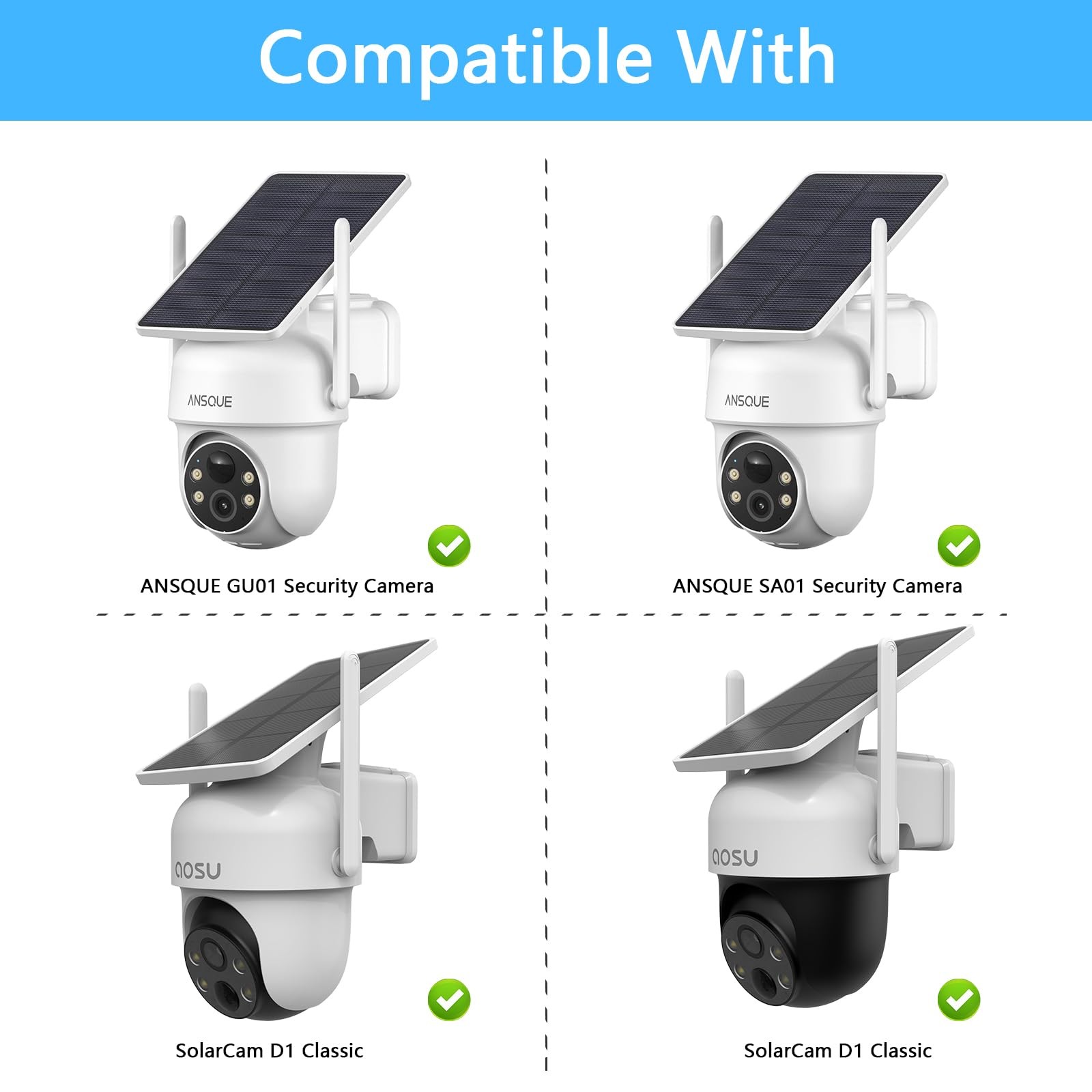 Gutter Mount for AOSU Solar Security Cameras Outdoor Wireless(SolarCam D1 Cla…
