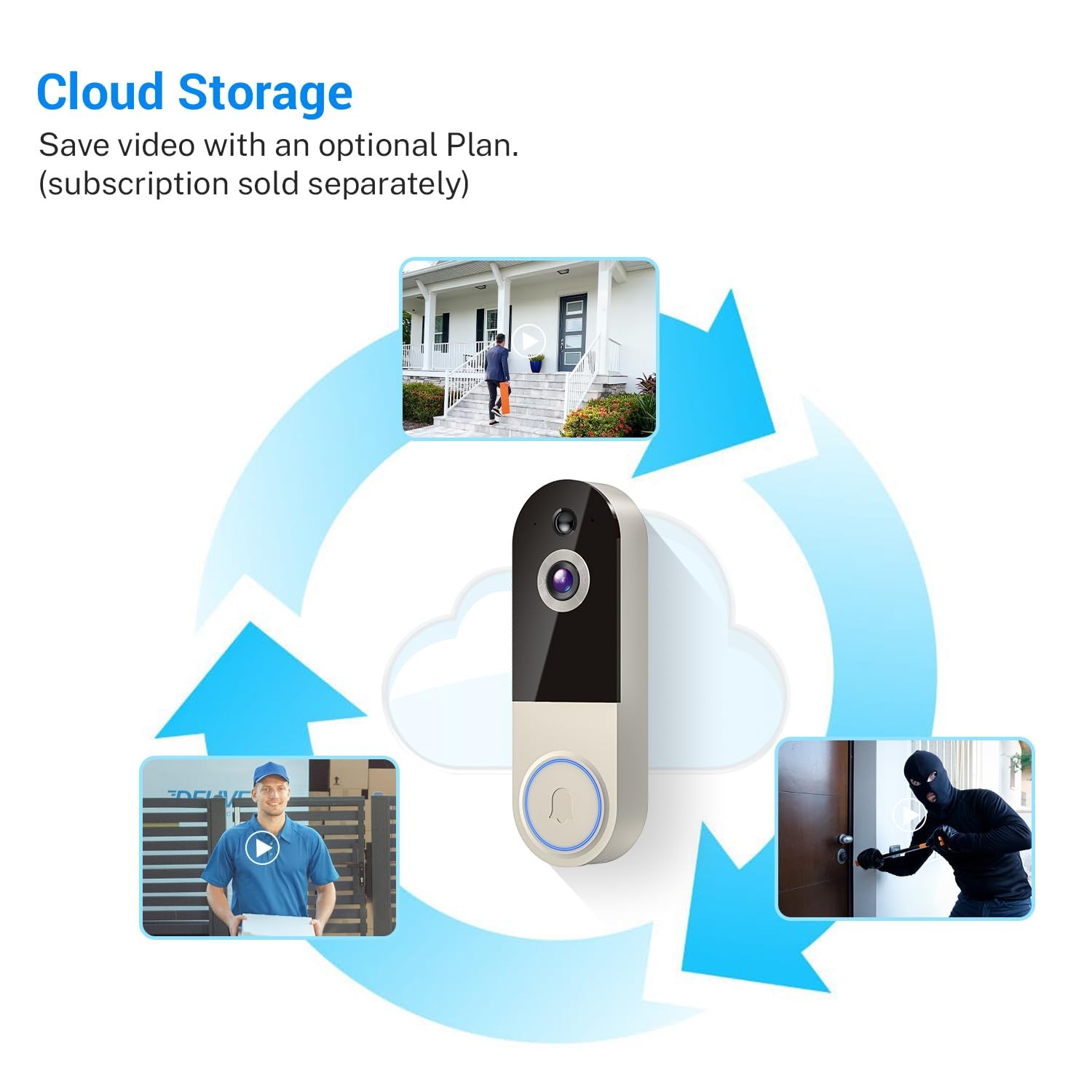 Lunelyx 1080p Wireless Video Doorbell Camera, Smart Outdoor Linen