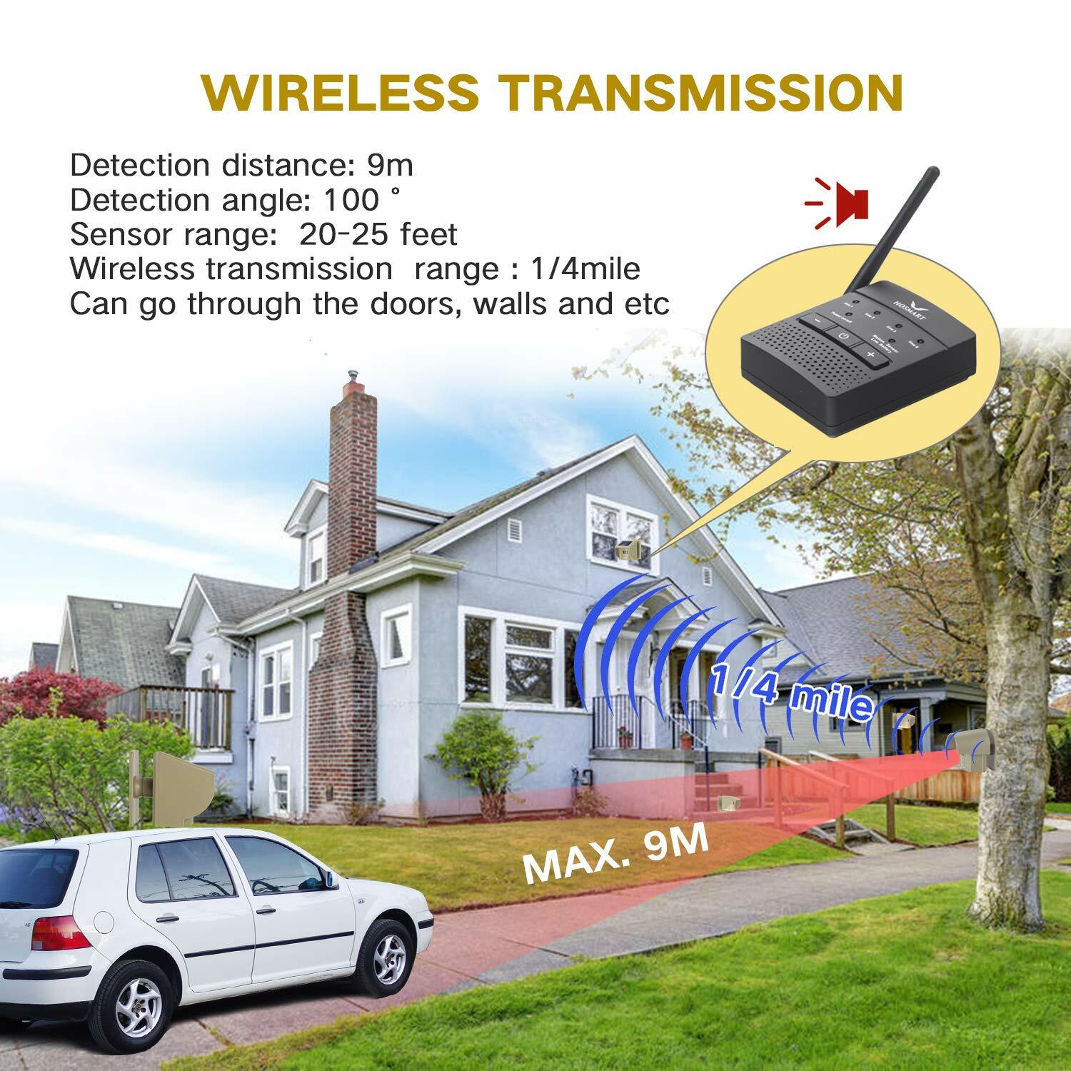 Driveway Wireless Alarm Alert System 1/4 Mile Security Motion Sensor Portable
