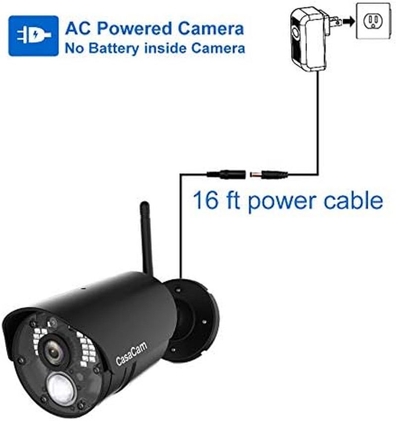 Guardiancam Air | AC Powered 720P Night Vision Camera for VS802 and VS1002 Wirel