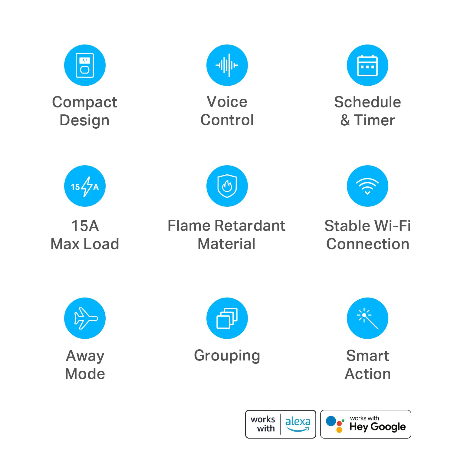 Plug Mini 15A, Smart Home Wi-Fi Outlet Works with Alexa, Google Home, No Hub Req