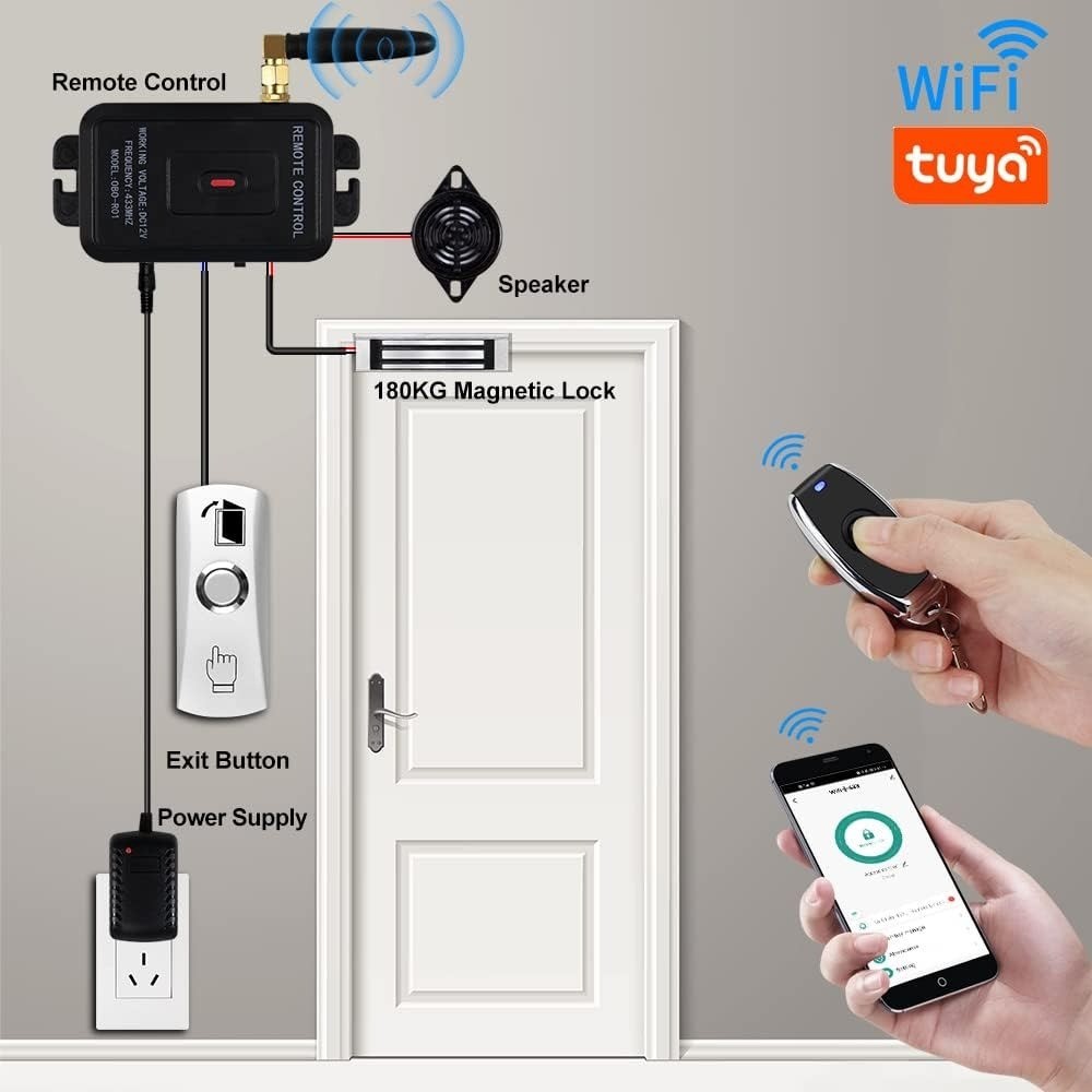 Smart Phone APP Unlocking Access Control System Kit with Remote Controllers