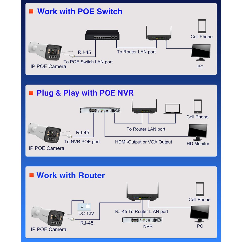 VIKYLIN Dual light Color Bullet 5×ZOOM POE 8MP PTZ Camera Onvif Outdoor viewer