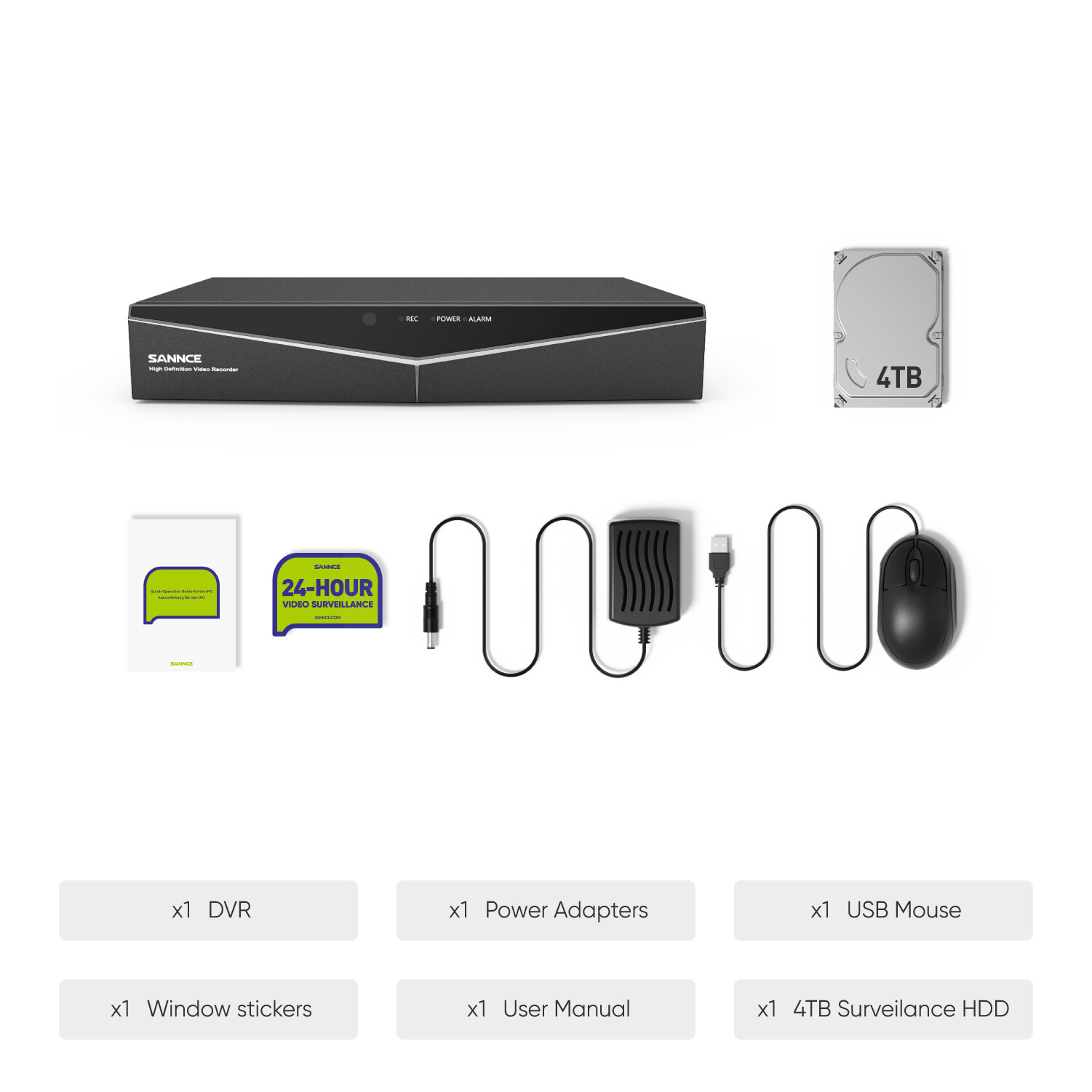 SANNCE 8CH 5IN1 5MP Lite DVR Digital Video Recorder For CCTV Security System