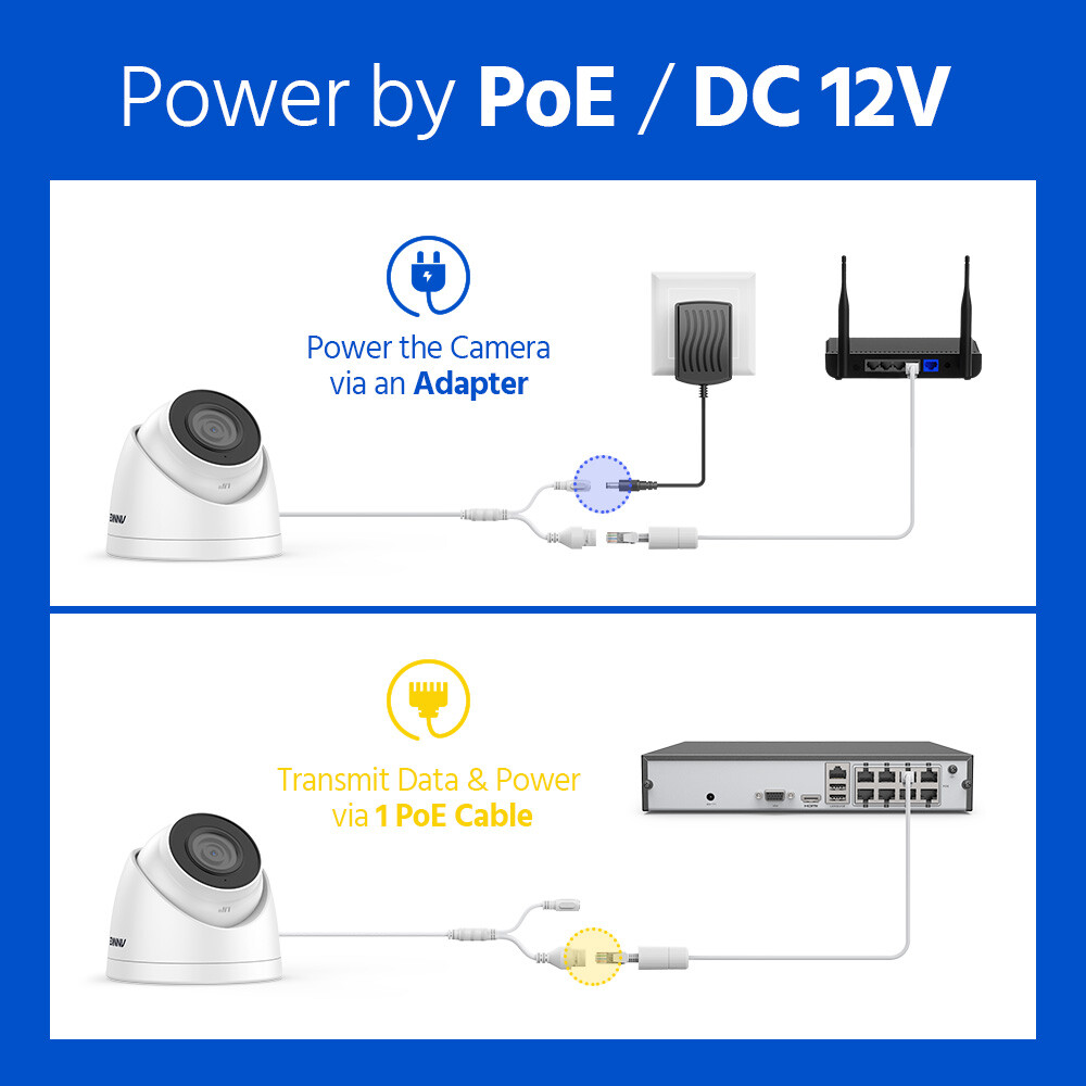 ANNKE 5MP PoE Security IP Camera C500 Audio Recording Outdoor IR Night Vision AI