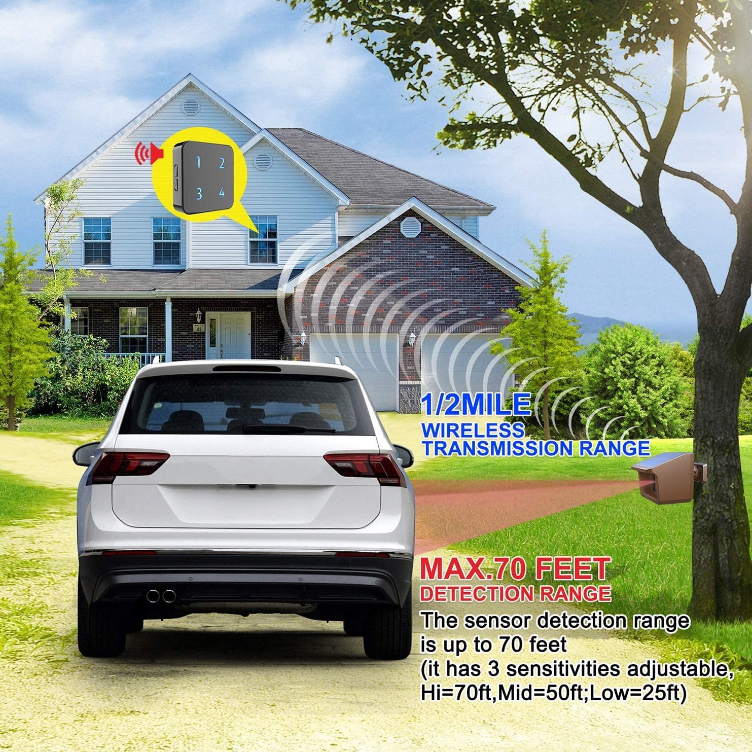 Driveway Alarm System- 1/2Mile Solar Driveway Alarm System- Up to 70FT Wide S…
