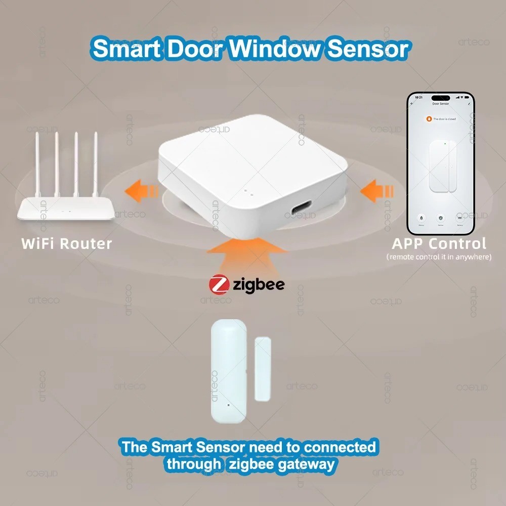 Smart Door Window Sensor Wireless Magnetic Alarm Home Security Detector