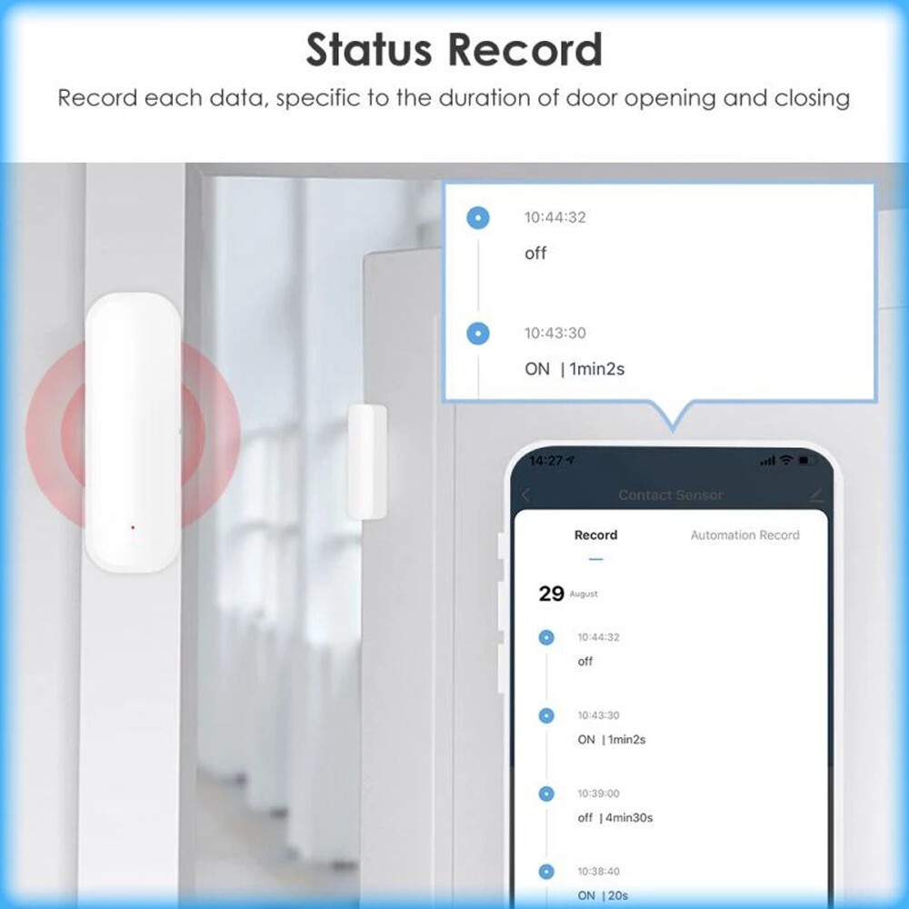 Tuya Zigbee/WiFi Smart Door Sensor Window Door Open Closed Detectors Smart Home