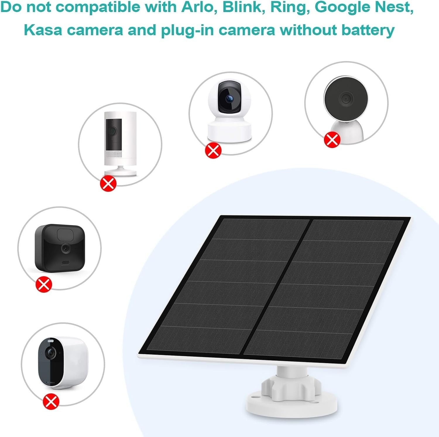 Waterproof Solar Panel 5W for Rechargeable Battery Cameras – USB Compatible