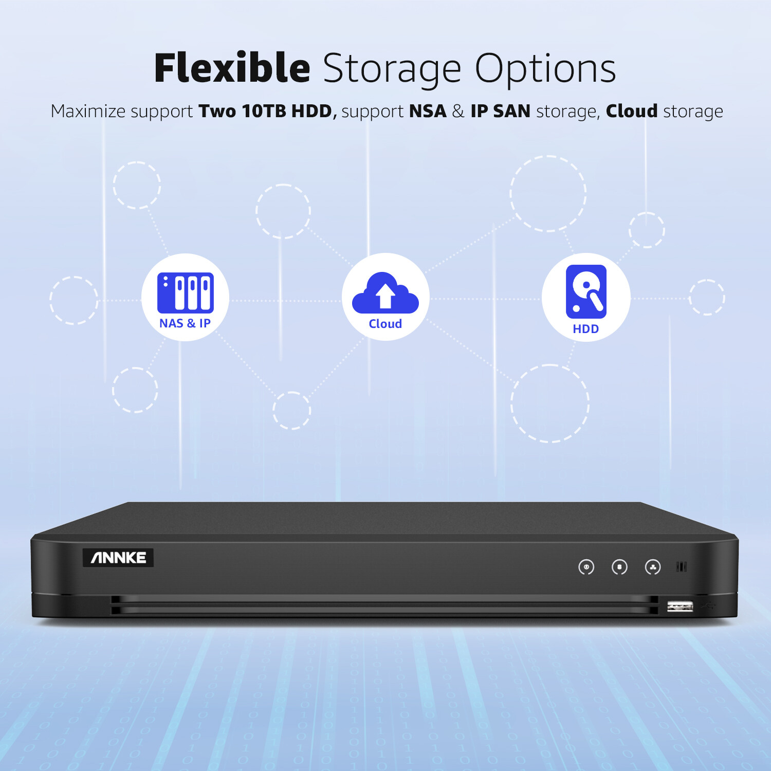 ANNKE 4K 8MP H.265+16CH 5IN1 DVR Digital Video Recorder For Security Camera Syst