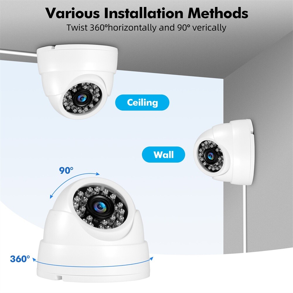 Security CCTV Camera HD 5MP 5-in-1 (XVI/TVI/AHD/CVI/Analog) Analog Dome Camera