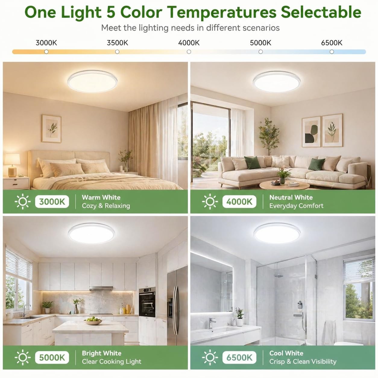 zemty 6Pack 12-Inch LED Flush Mount Ceiling Lights, 24W 12in-6Pack, White